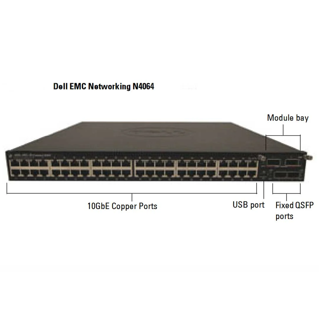 n4064-dell-emc-powerswitch-48-ports-10ge-rj45-2-qsfp-1-expansion-module