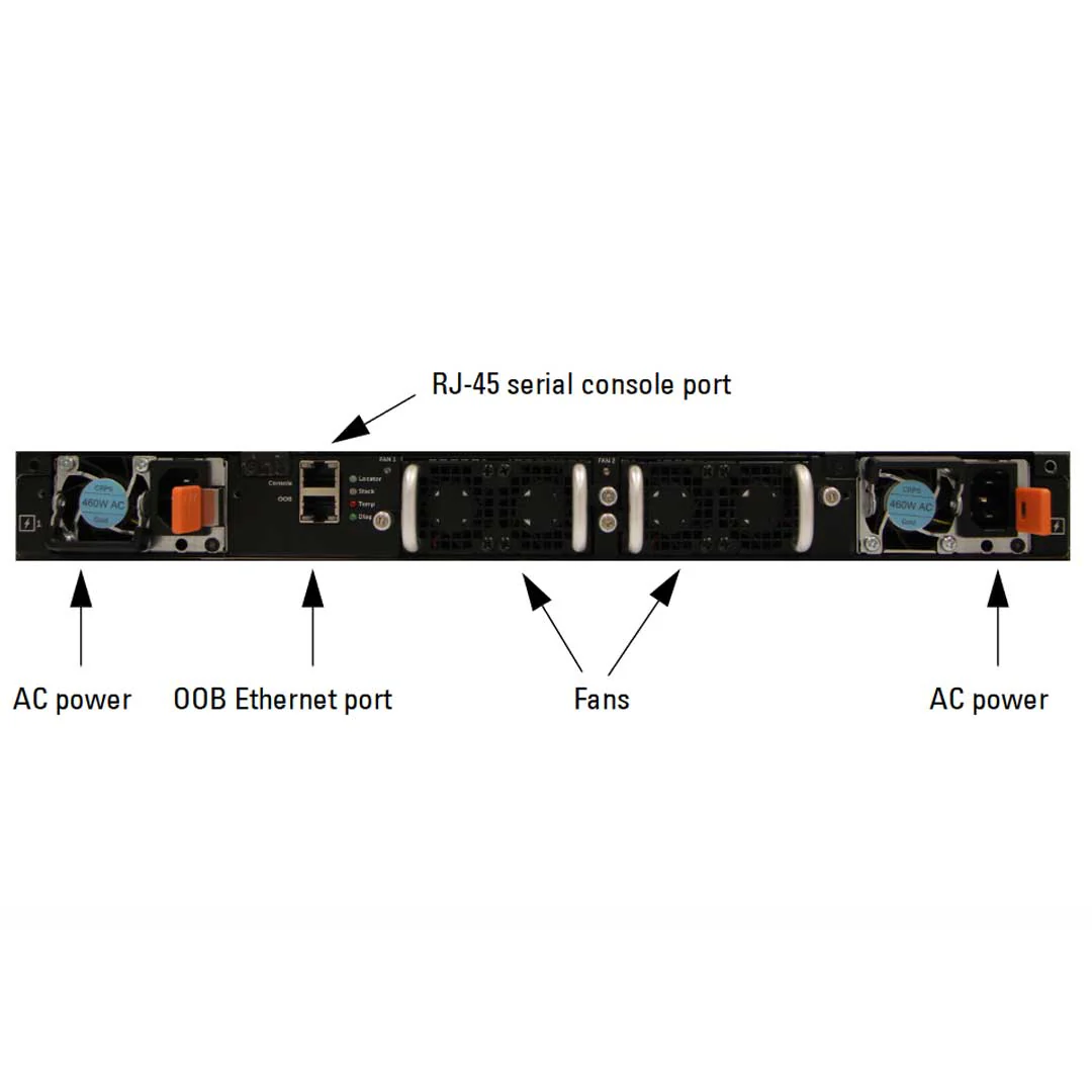 n4064-dell-emc-powerswitch-48-ports-10ge-rj45-2-qsfp-1-expansion-module