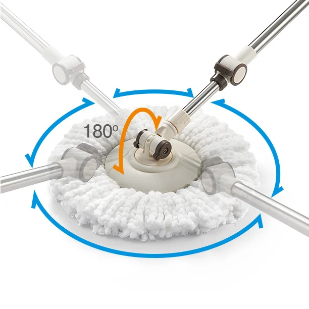 bo-cay-lau-nha-dual-bucket-spin-mop-450x235x240mm-etm478