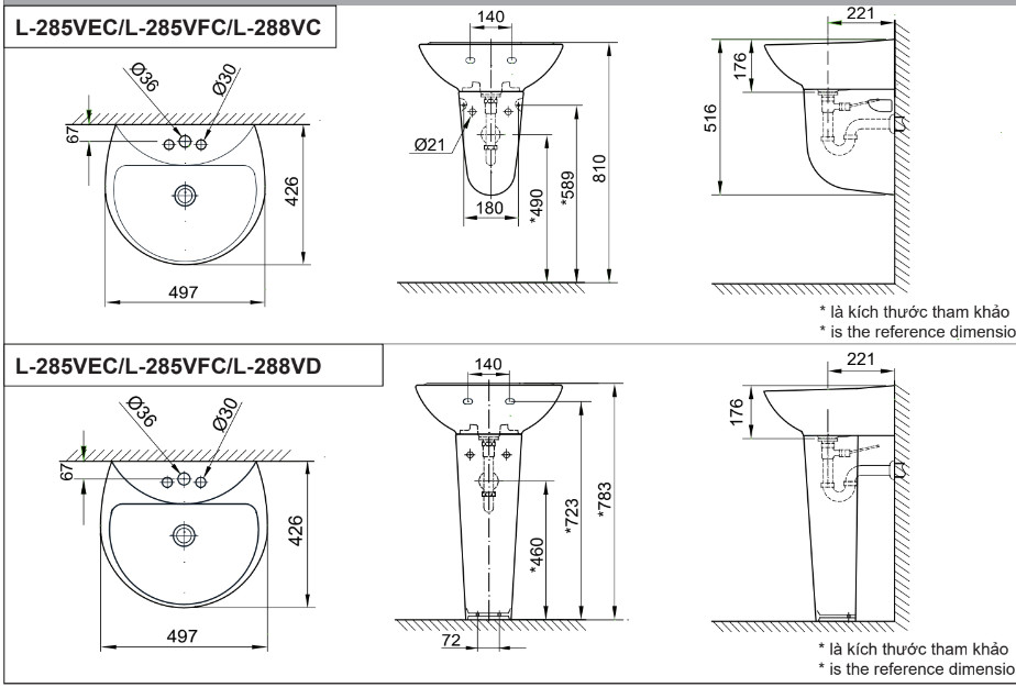 chau-rua-lavabo-inax-l-285v-treo-tuong-497426-mm