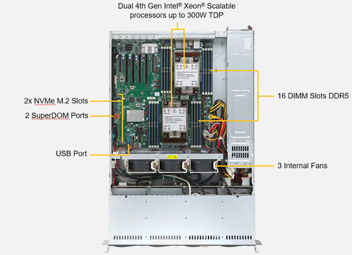 supermicro-mainstream-superserver-621p-tr-sys-621p-tr