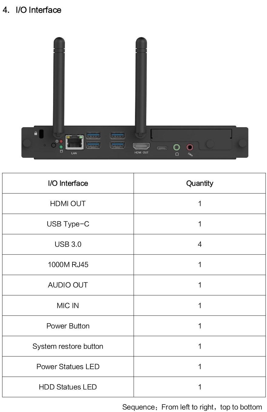 /images/Product/6192/Maxhub-PC-Module-OPS62A-Product-Specification-tanphatvn.com20220609_page-0005.jpg