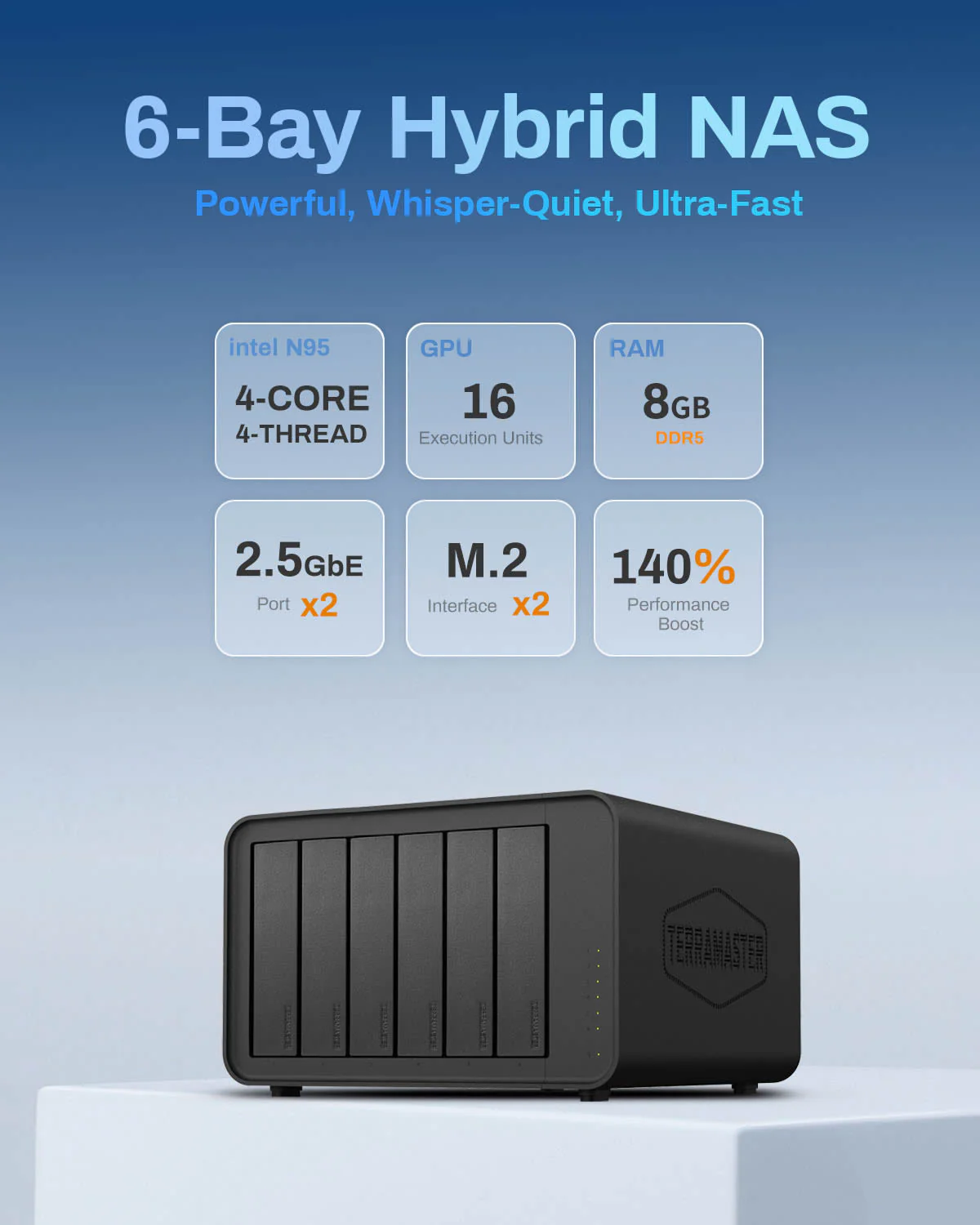 Thiết bị lưu trữ NAS TerraMaster F6-424 6 Bay 132TB