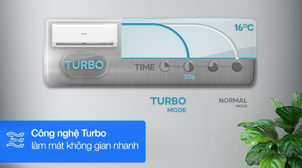 may-lanh-casper-inverter-2-hp-tc-18is36