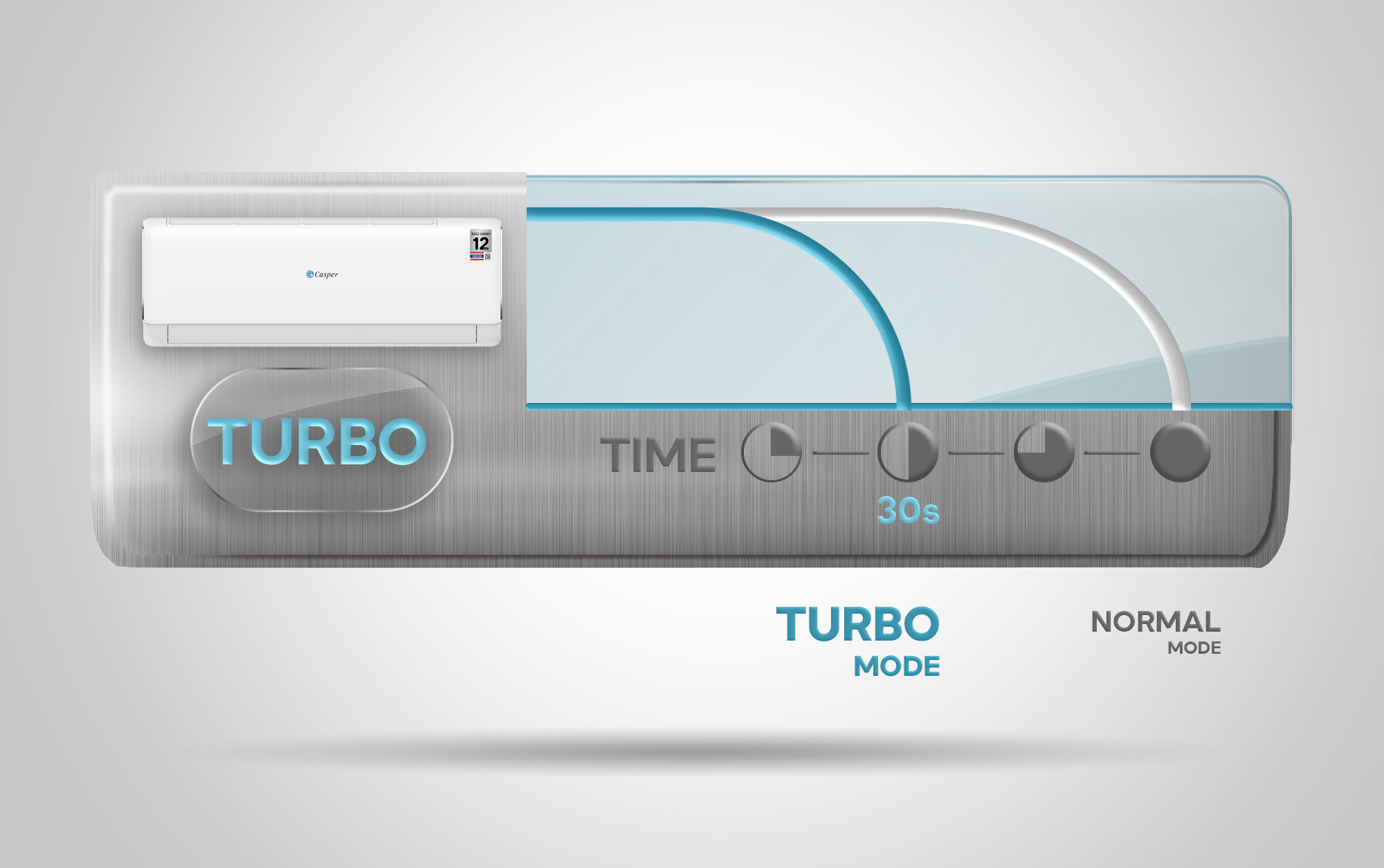 dieu-hoa-inverter-proair-1-chieu-15hp-jc-12iu36