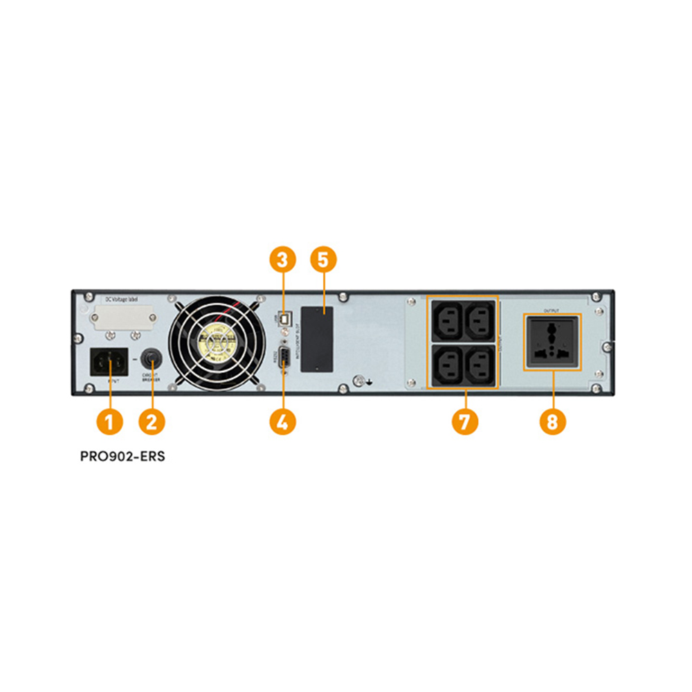 Bộ lưu điện UPS PROLINK PRO902-ERS Online (Thống số: Rack Mount | 2000VA /1800W) ảnh 2