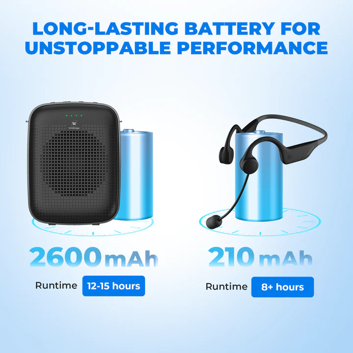 Máy trợ giảng WinBridge A007 Mic đeo tai Không dây ảnh 3