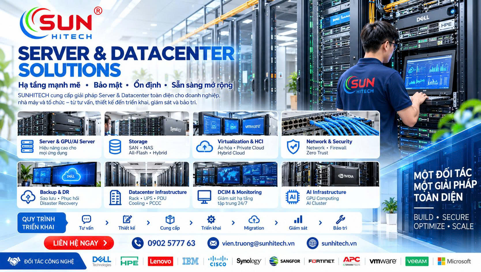 Giải pháp Server & Data Center toàn diện cho doanh nghiệp